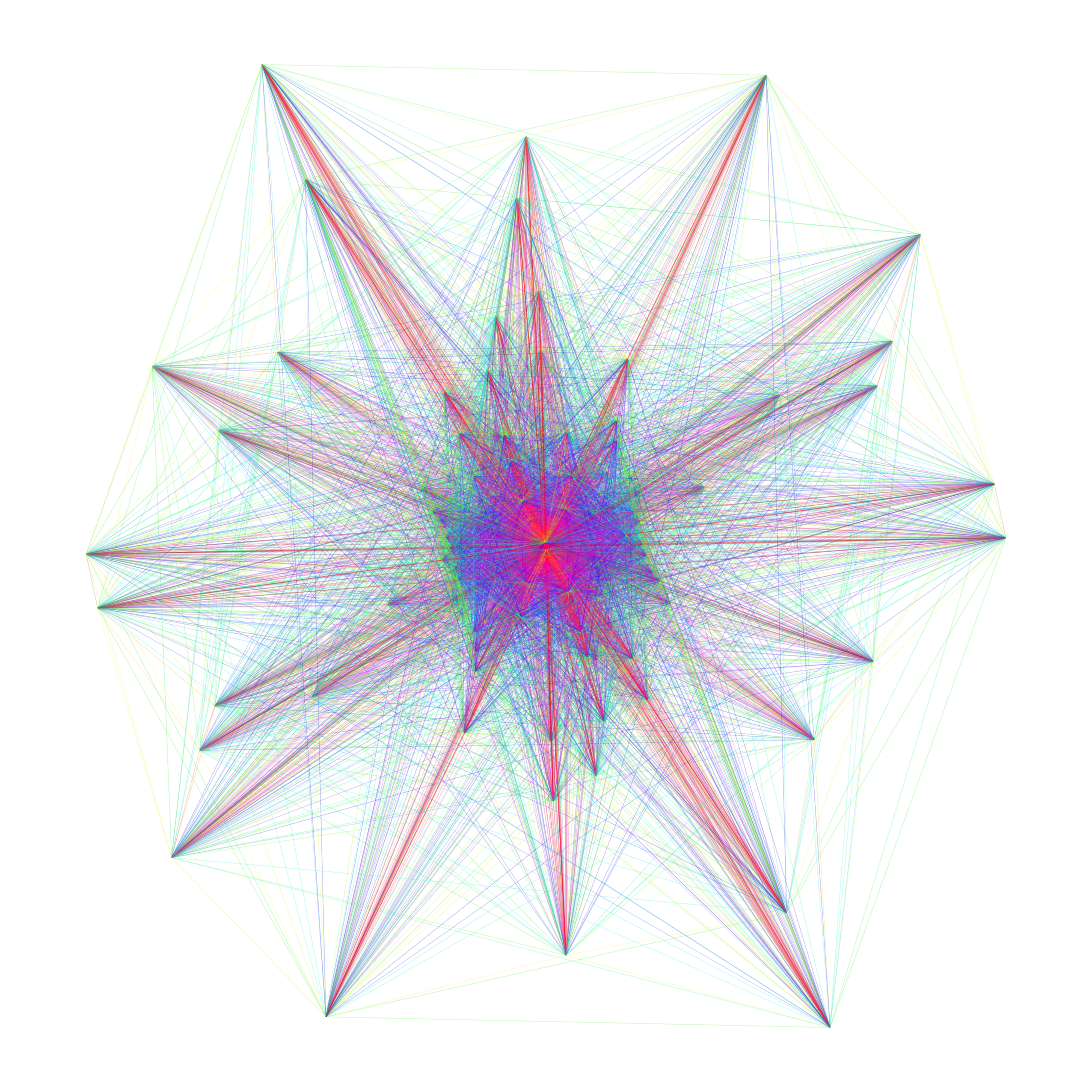 Weyl Symmetries E8 projection